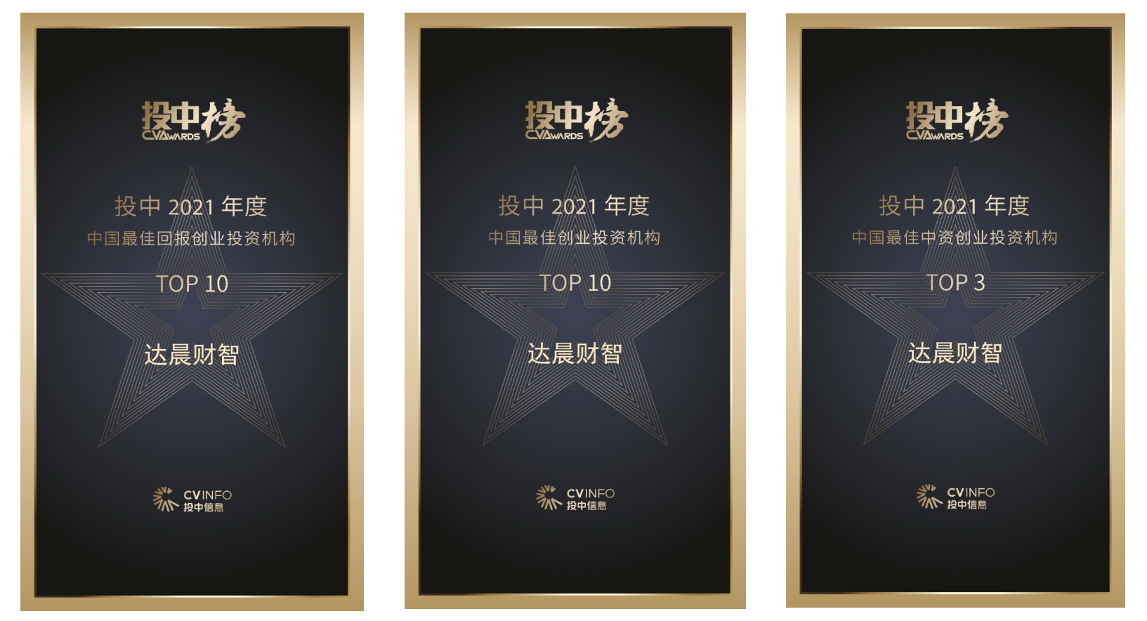 达晨蝉联投中2021年度中国最佳亚盈体育在线网址亚盈体育登录机构TOP10等逾十大奖项